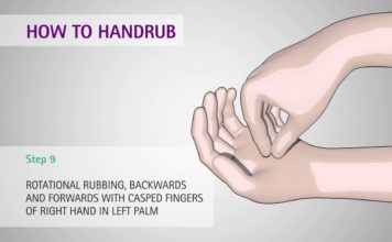 Kézfertőtlenítés kézfertőtlenítés